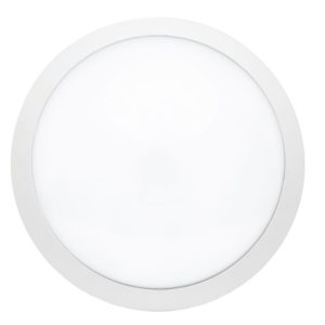 IP65 LED Ceiling Lights
