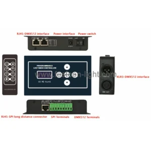 DMX Pixel Controller for RGB RGBW with RJ45 XLR