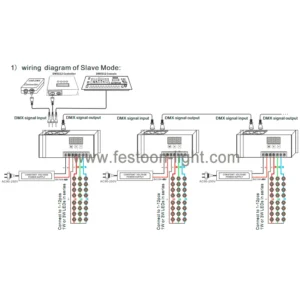 FEL-CD23 350mA DMX512 Decoder Constant Current CC 350mA 3 CH