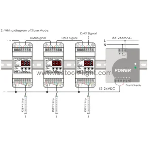 FEL-CD263 4CH Decoder DMX 512 RGBW DIN Rail for Colorful Strip Light