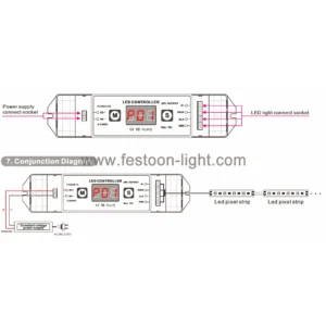 Pixel Light Controller RGB RGBW with Remoter FEL-CP1