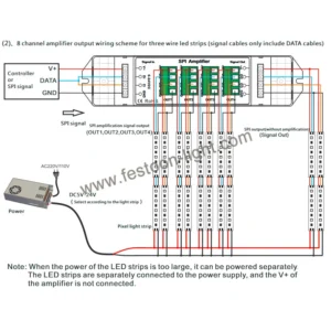FEL-CP21 SPI Signal Amplifier
