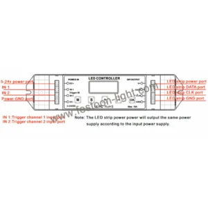 FEL-CP4 FEL-CP4 Pixel Light Controller RGB RGBW LED SPI Trigger