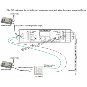 FEL-CP4 FEL-CP4 Pixel Light Controller RGB RGBW LED SPI Trigger