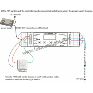 FEL-CP4 FEL-CP4 Pixel Light Controller RGB RGBW LED SPI Trigger